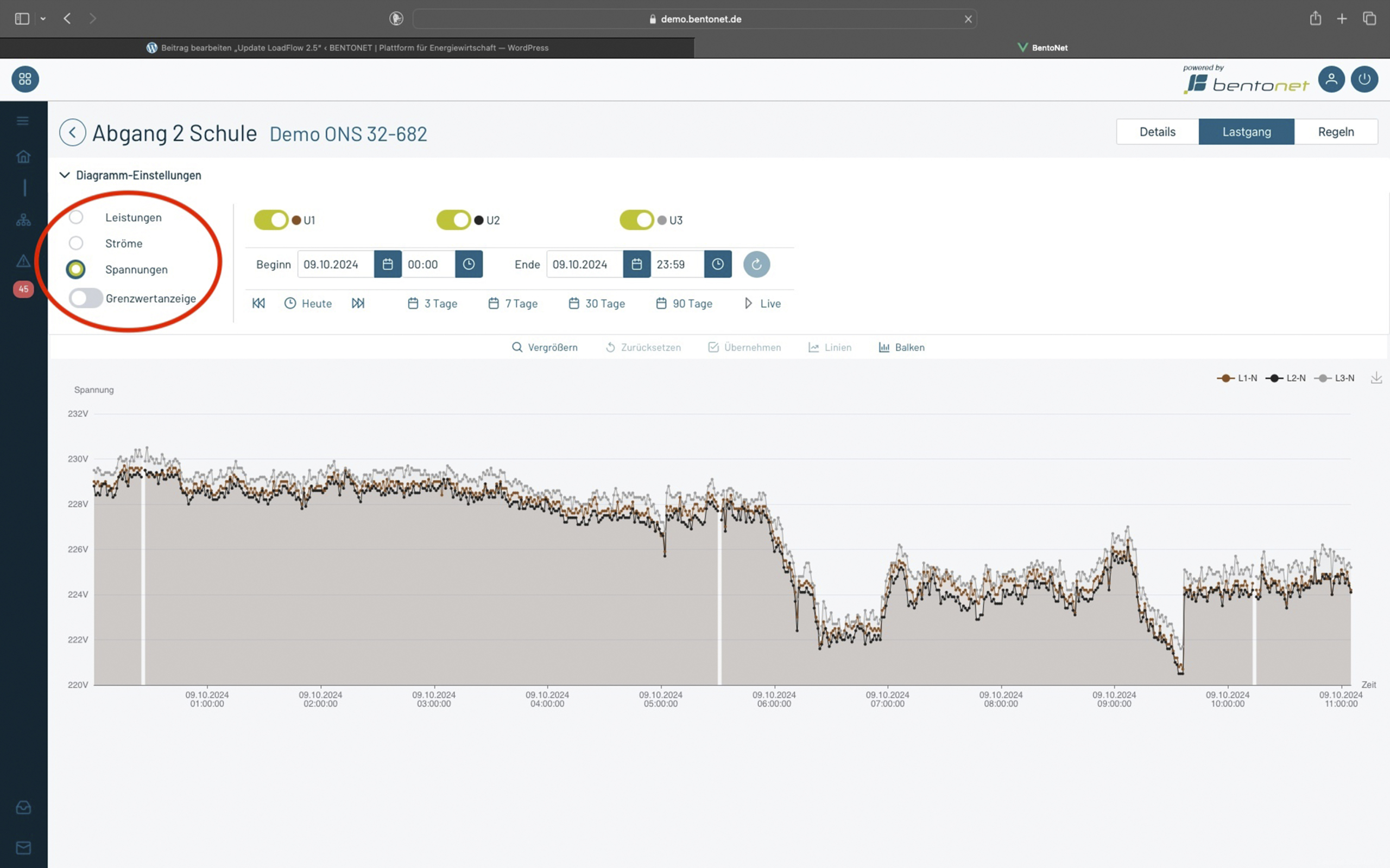 LoadFlow 2.5 Spannungsband