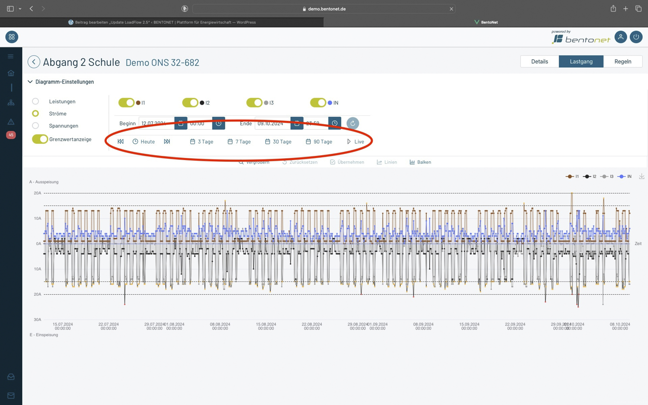 LoadFlow 2.5 Zeitraum